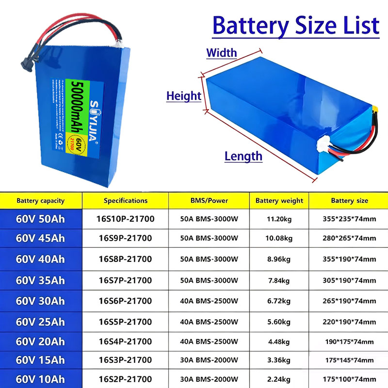 60V 50Ah、40Ah、30Ah、20Ah、15Ah、2 - 60V 30Ah 21700 Battery Pack のレビューと価格